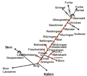 Orte im Goms